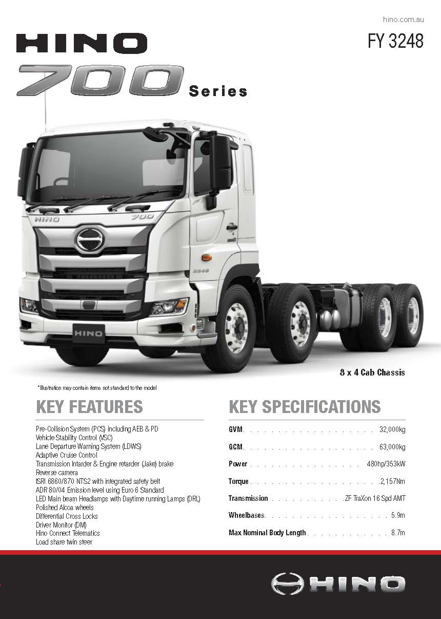 700 Series FY3248 (Pack of 10)