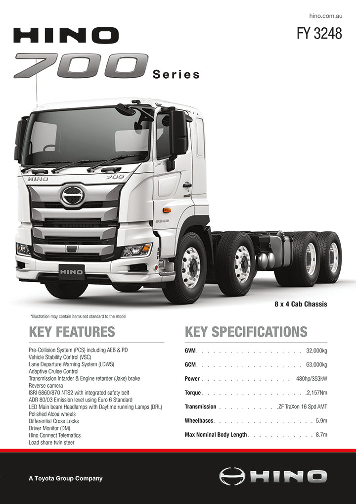 700 Series FY3248 (Pack of 10)