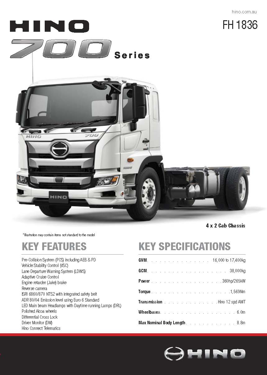 700 Series FH1836 (Pack of 10)