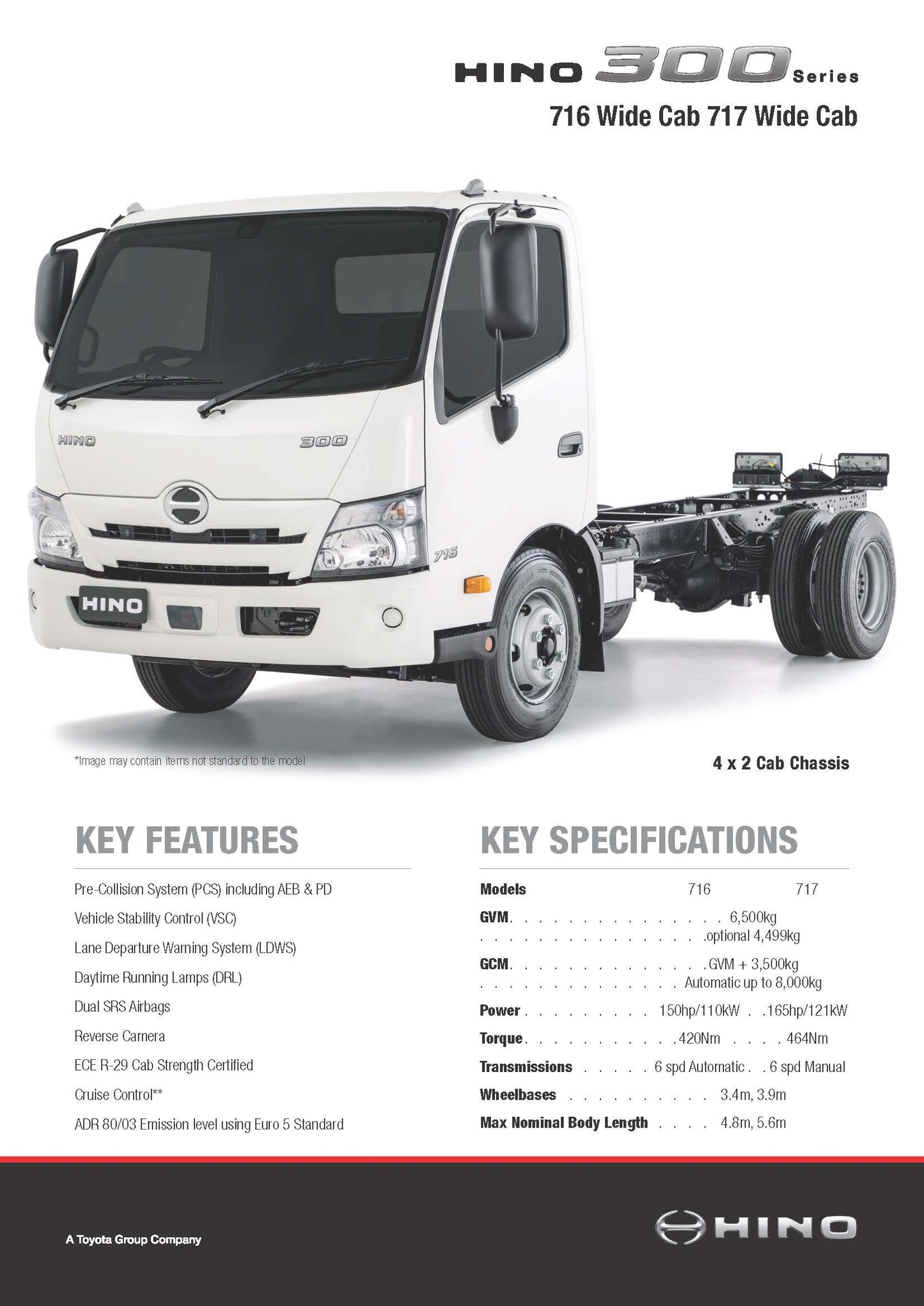 300 Series Wide Cab 716-717 Pack of 10)