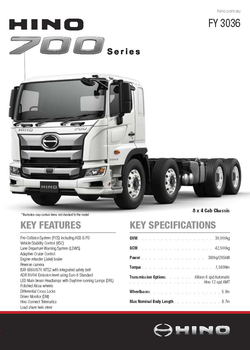 700 Series FY3036 (Pack of 10)