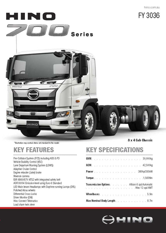 700 Series FY3036 (Pack of 10)