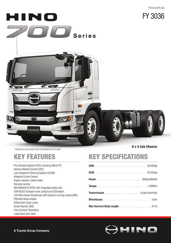 700 Series FY3036 (Pack of 10)