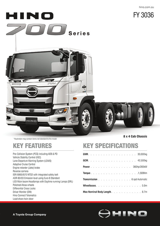 700 Series FY3036 (Pack of 10)