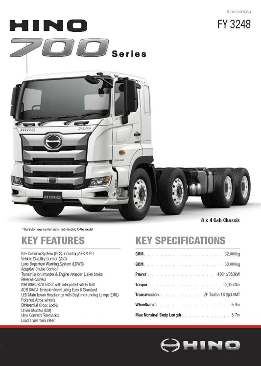 700 Series FY3248 (Pack of 10)