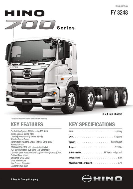 700 Series FY3248 (Pack of 10)