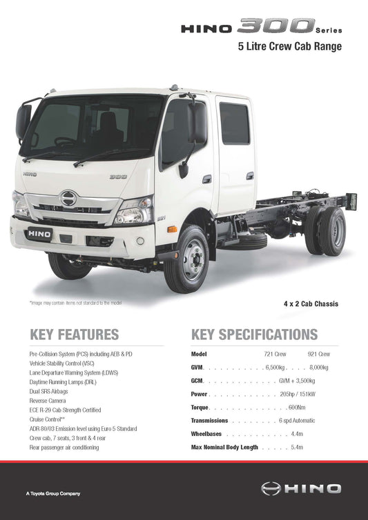 300 Series Crew Cab Range 5L (Pack of 10)