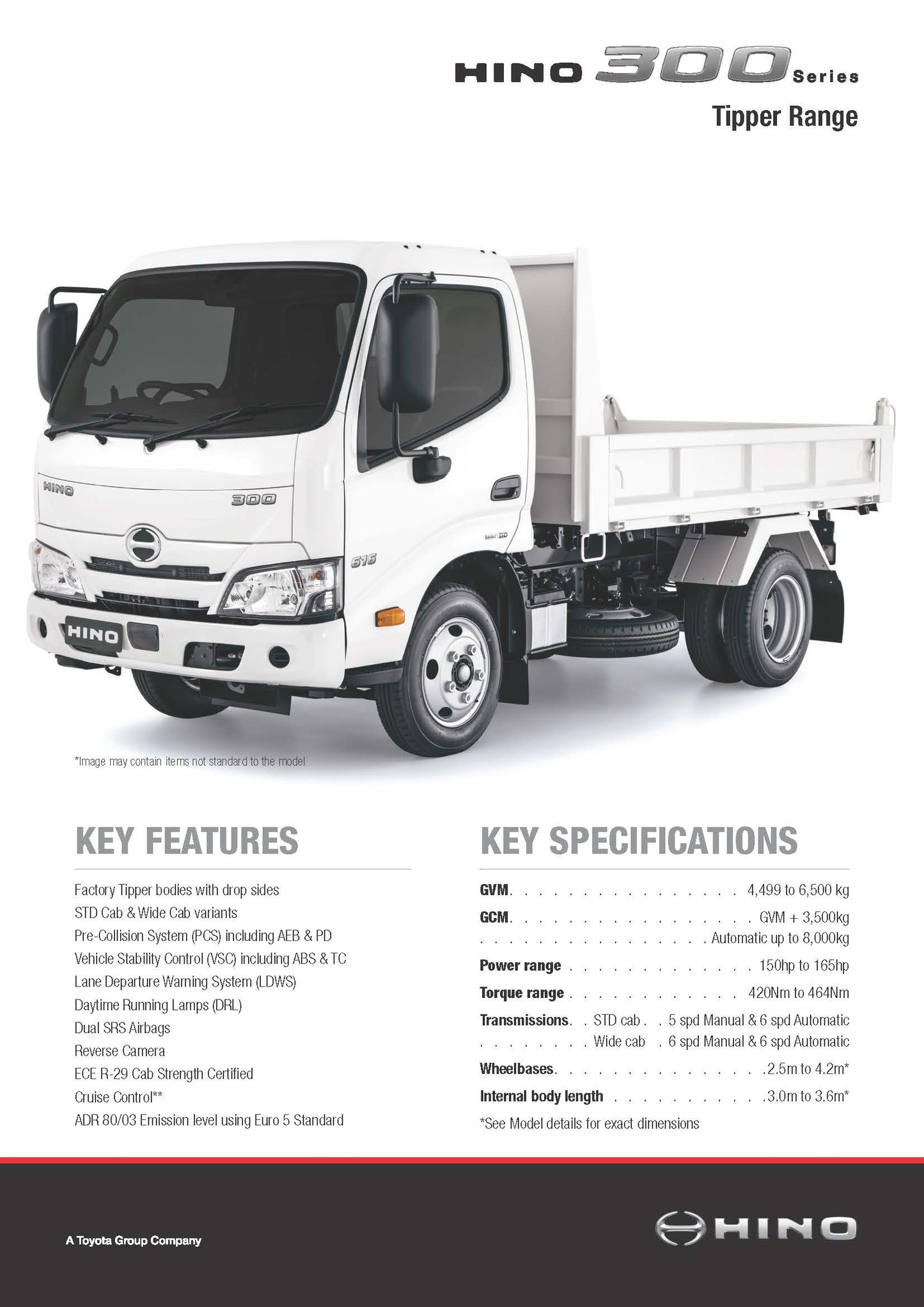 300 Series BUILT TO GO TIPPER RANGE (Pack of 10).