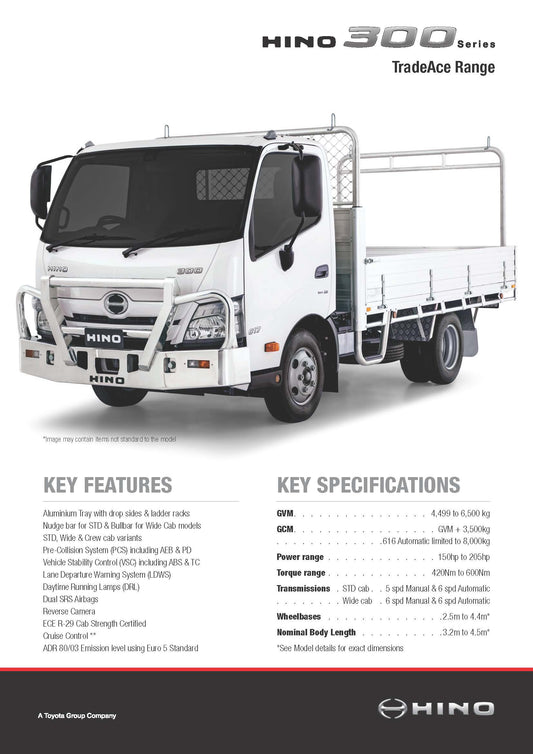 300 Series BUILT TO GO TRADEACE RANGE (Pack of 10)