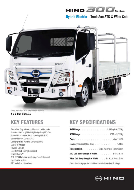 300 Series HYBRID ELECTRIC TRADEACE RANGE (Pack of 10).