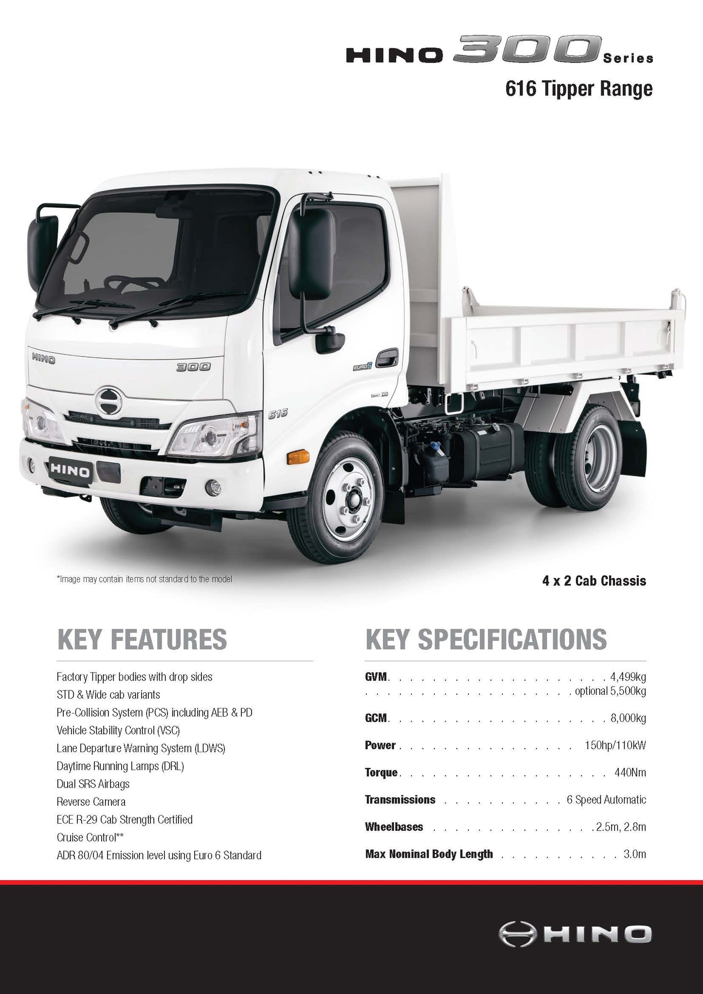 300 Series BUILT TO GO TIPPER RANGE (Pack of 10).