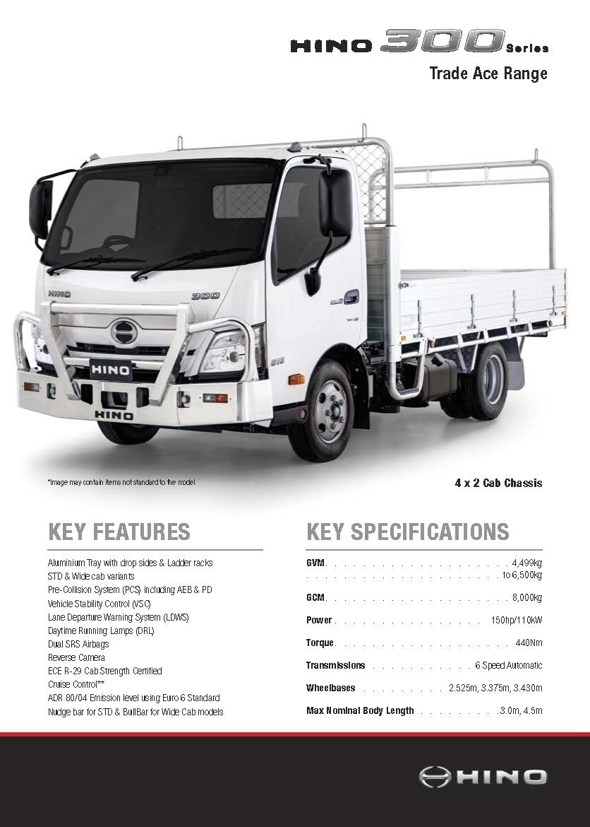 300 Series BUILT TO GO TRADEACE RANGE (Pack of 10)