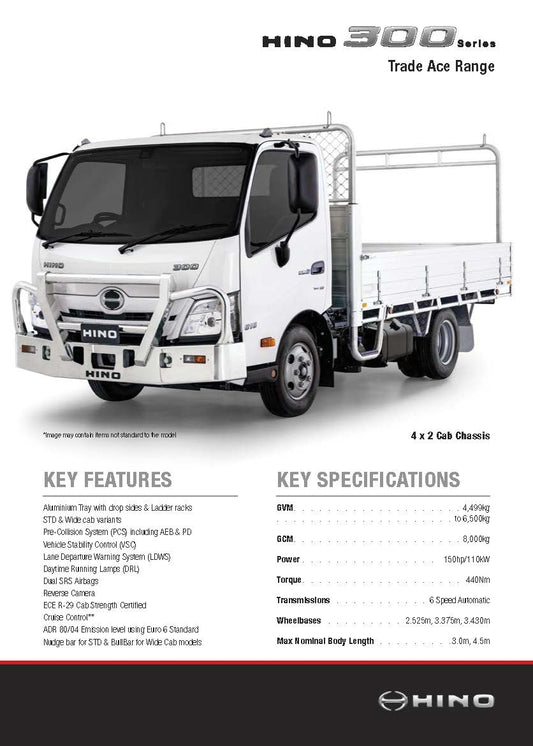 300 Series BUILT TO GO TRADEACE RANGE (Pack of 10)