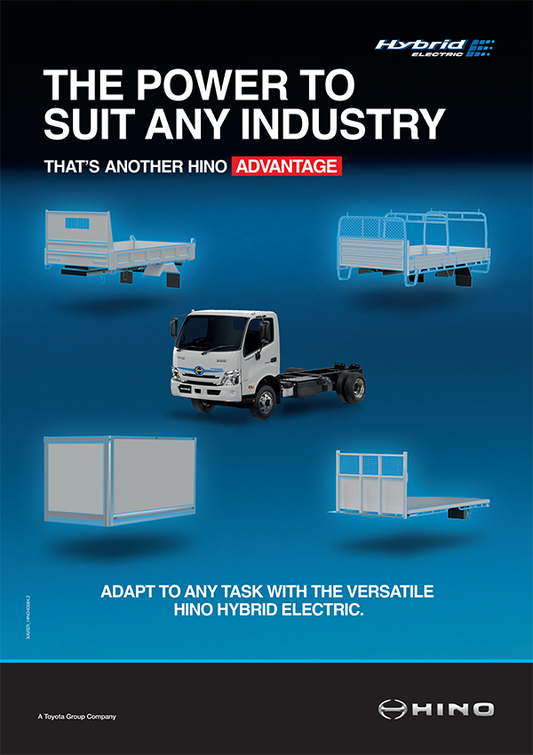 Hybrid Electric - Application - A1 Poster (Bundle of 5)