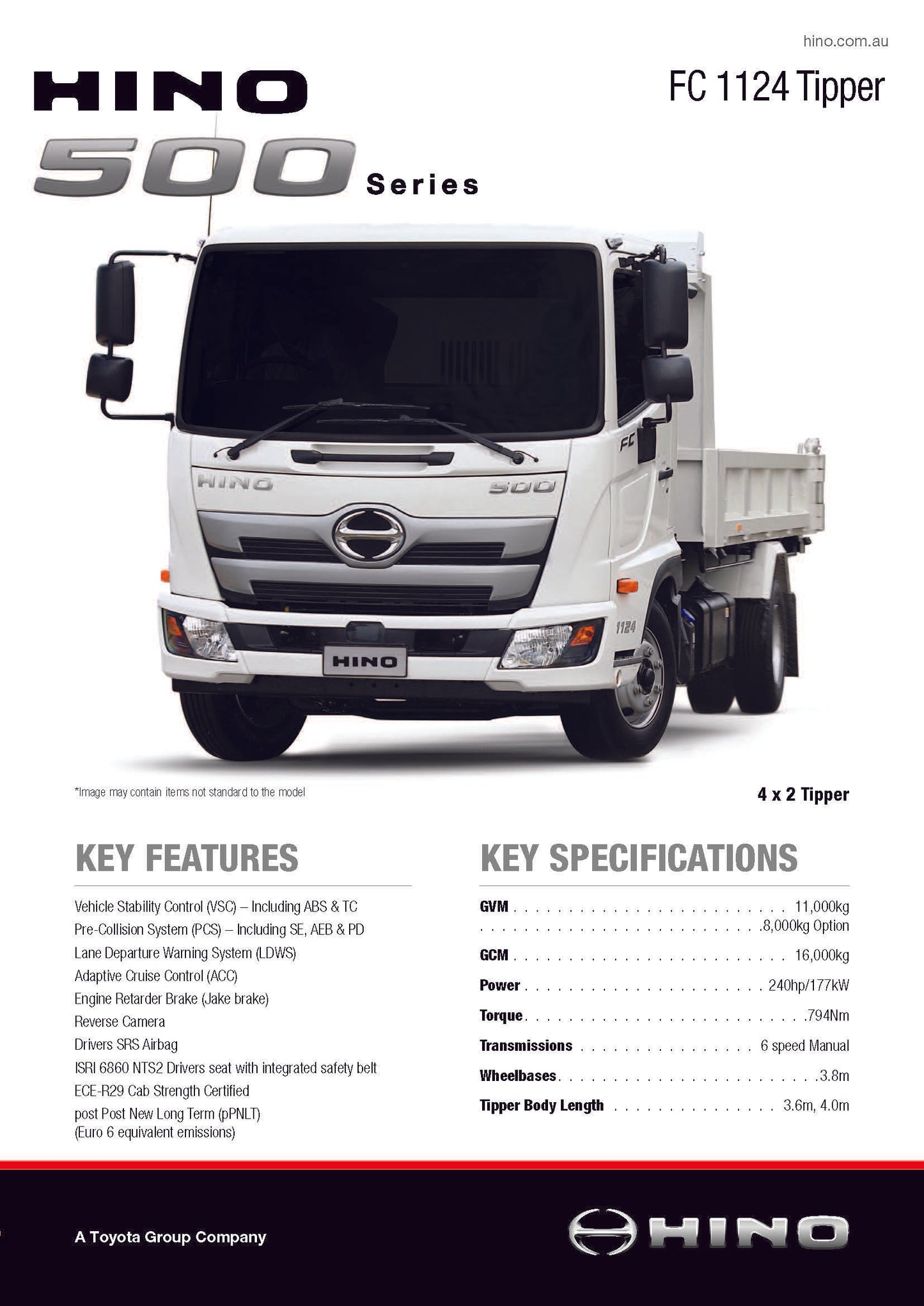 500 Series TIPPER FC1124 (Pack of 10)