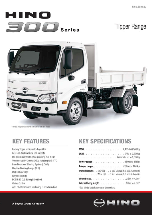 300 Series BUILT TO GO TIPPER RANGE (Pack of 10).